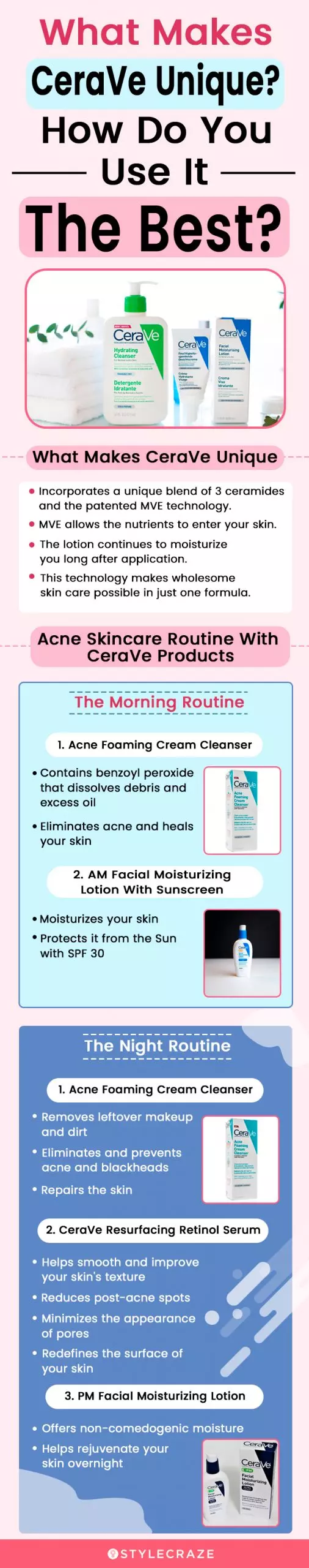 What Makes CeraVe Unique and How to Use It (infographic)
