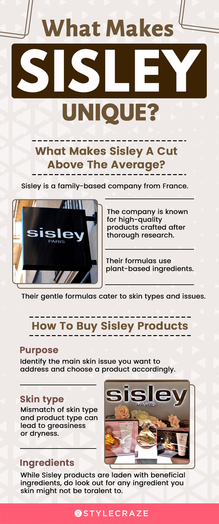What Makes Sisley Unique