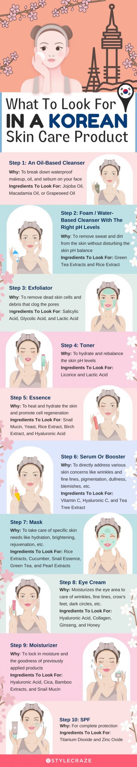 What To Look For In A Korean Skin Care Product [infographic]