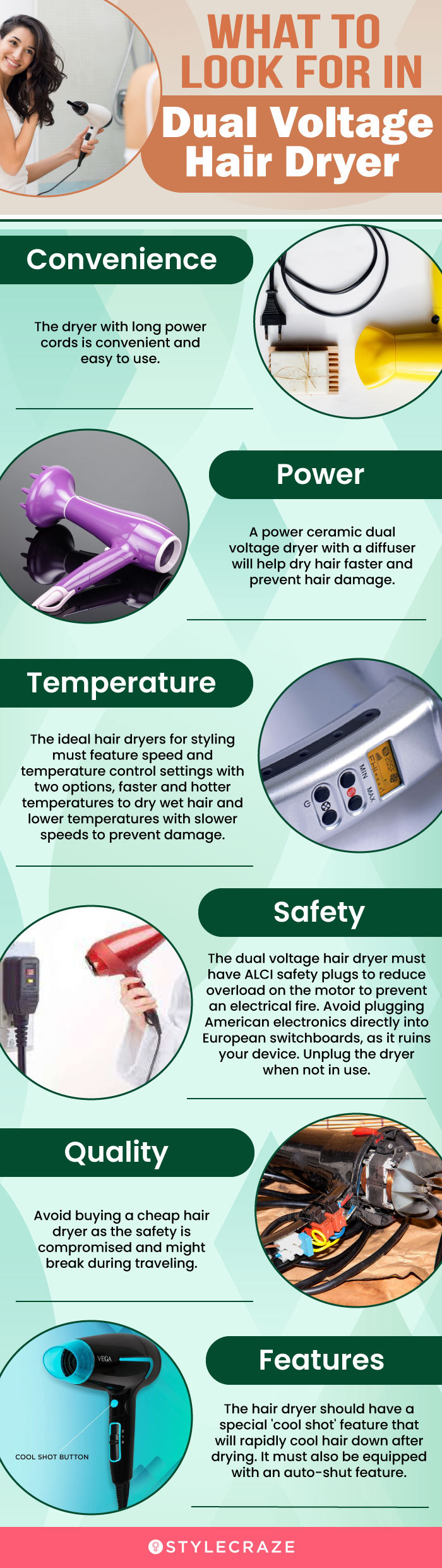 What To Look For In Dual Voltage Hair Dryer