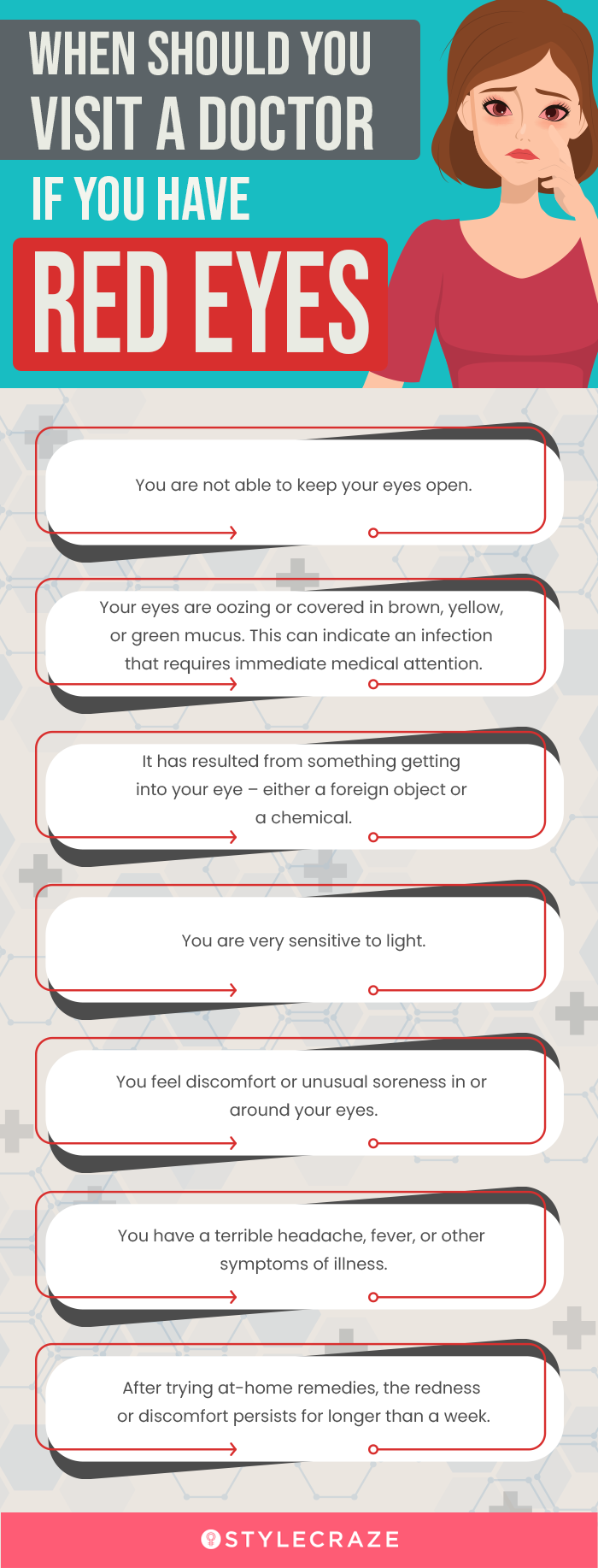 when should you visit a doctor if you have red eyes(infographic)