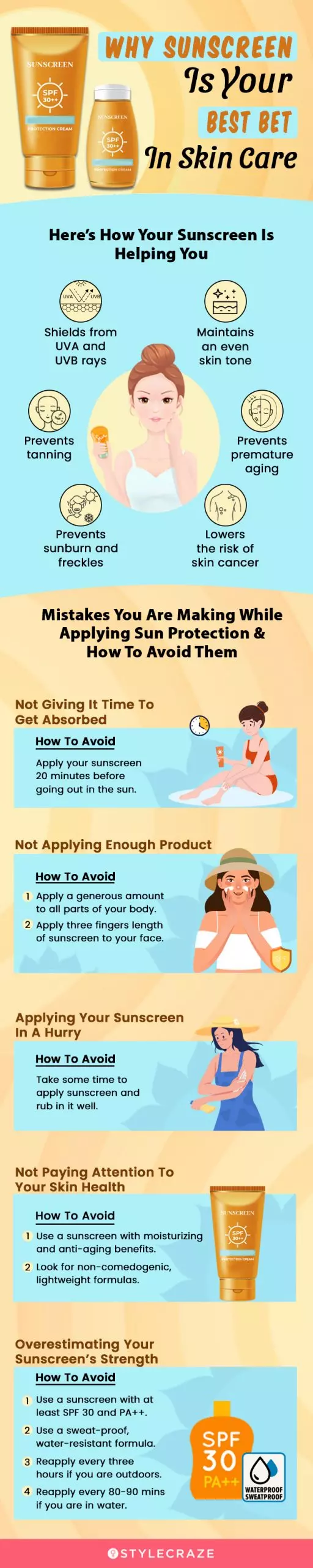 Why Sunscreen Is Your Best Bet In Skin Care (infographic)