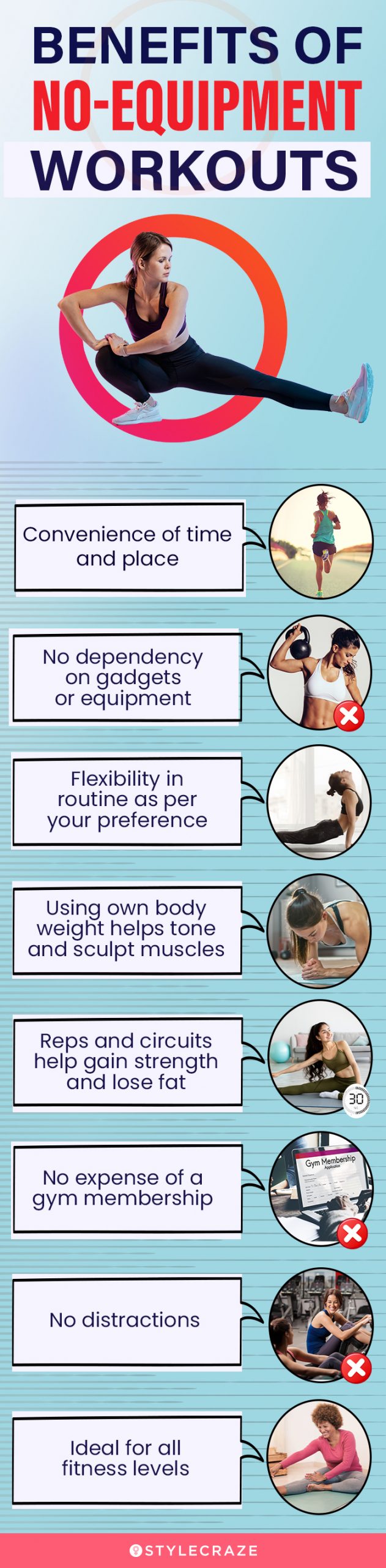 benifits of no equipment workout (infographic)