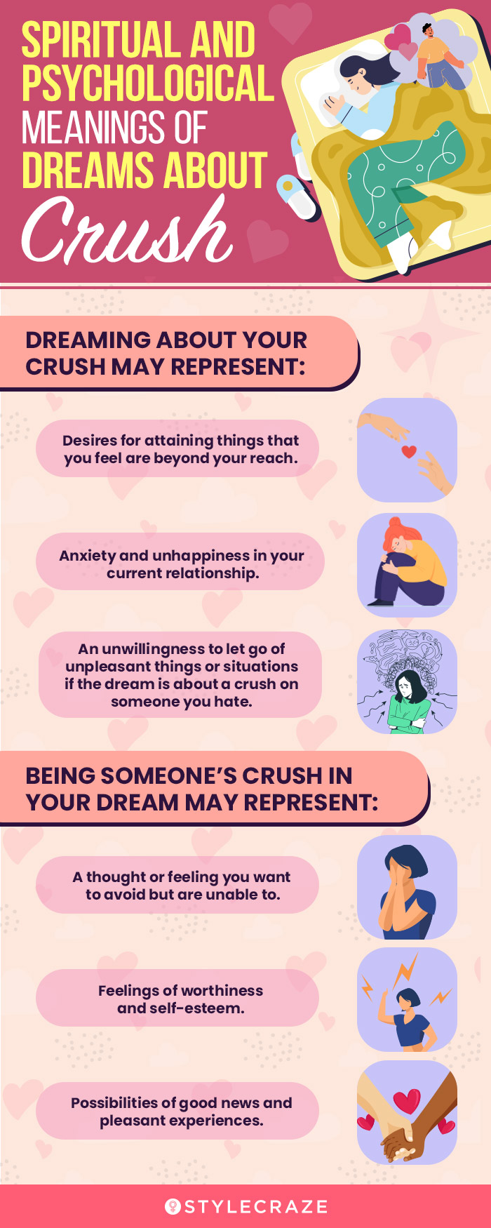 spiritual and psychological meanings of dreams about crush (infographic)