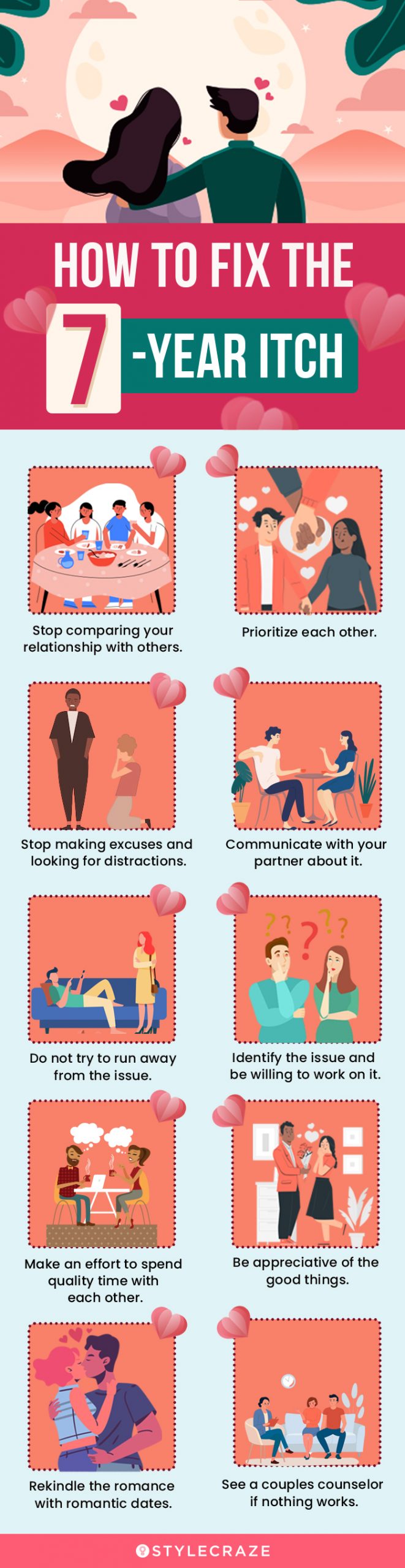 how to fix 7 year itch (infographic)