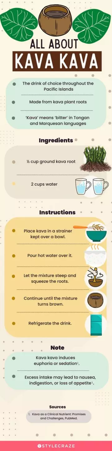 all about kava (infographic)