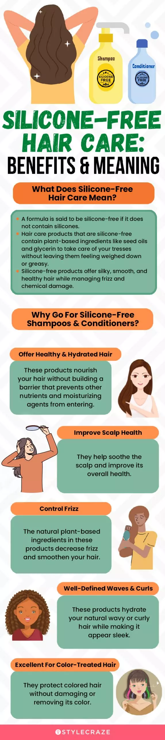 Silicone-Free Hair Care: Benefits & Meaning (infographic)