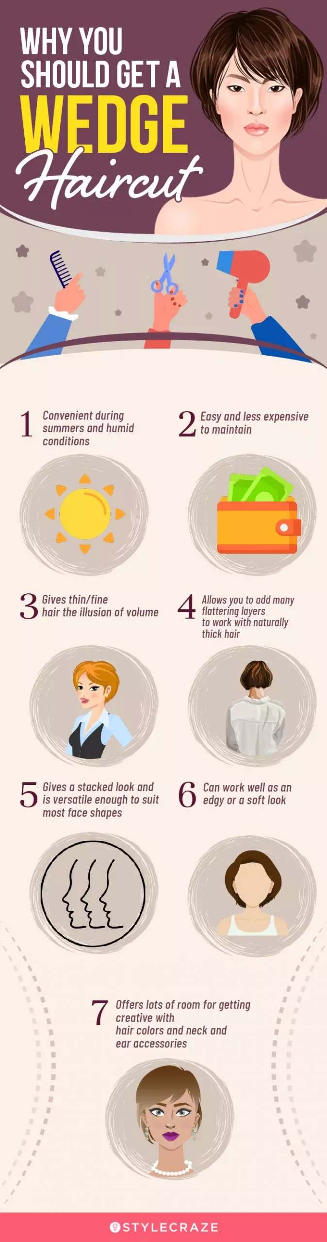 why you should get a wedge haircut (infographic)