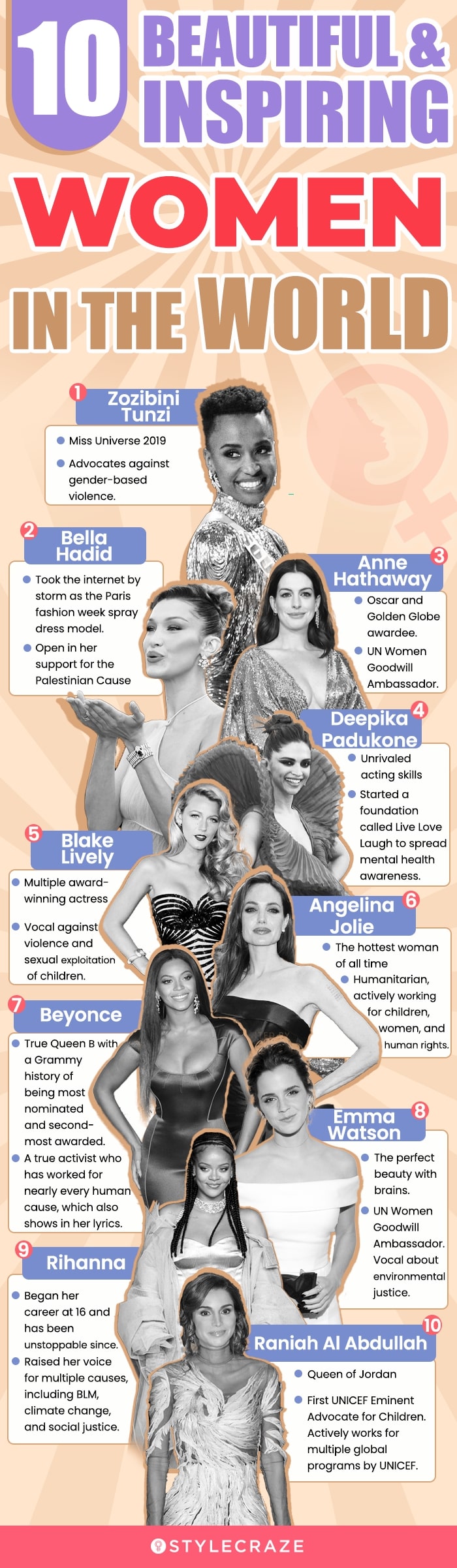 10 beautiful & inspiring women in the world (infographic)