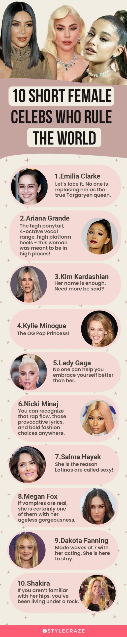 10 short female celebs who rule the world (infographic)