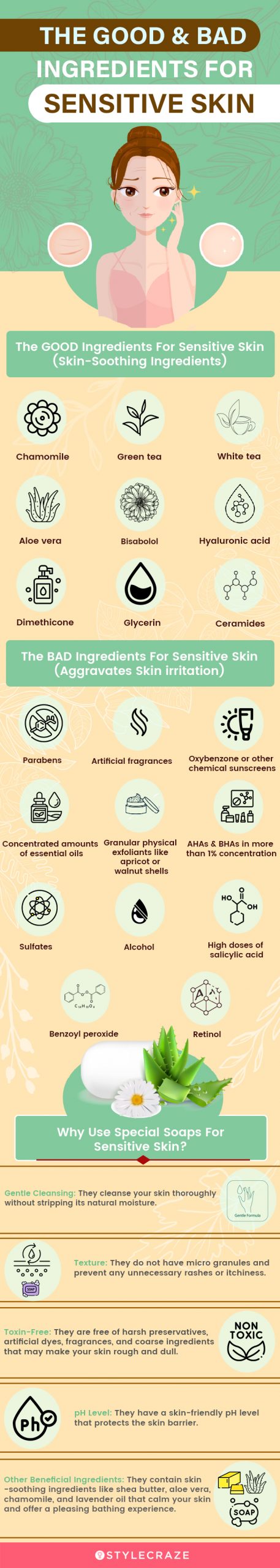 The Good & Bad Ingredients For Sensitive Skin [infographic]