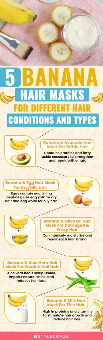 5 banana hair masks for different hair conditions and types (infographic)