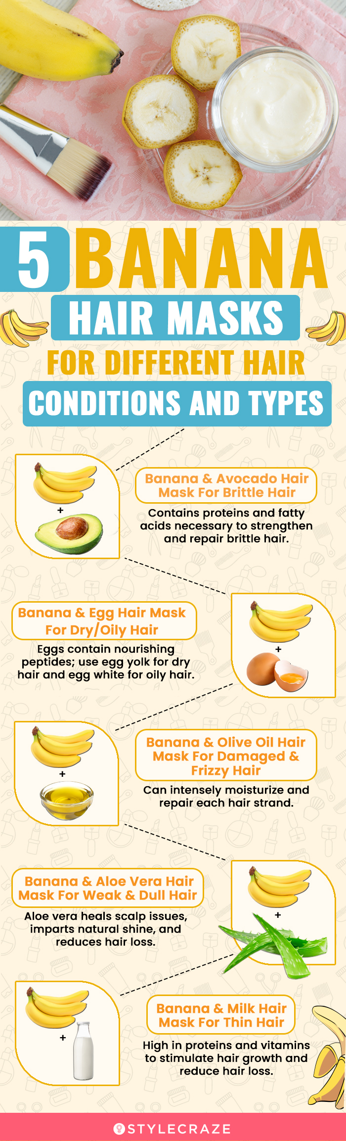 5 banana hair masks for different hair conditions and types (infographic)
