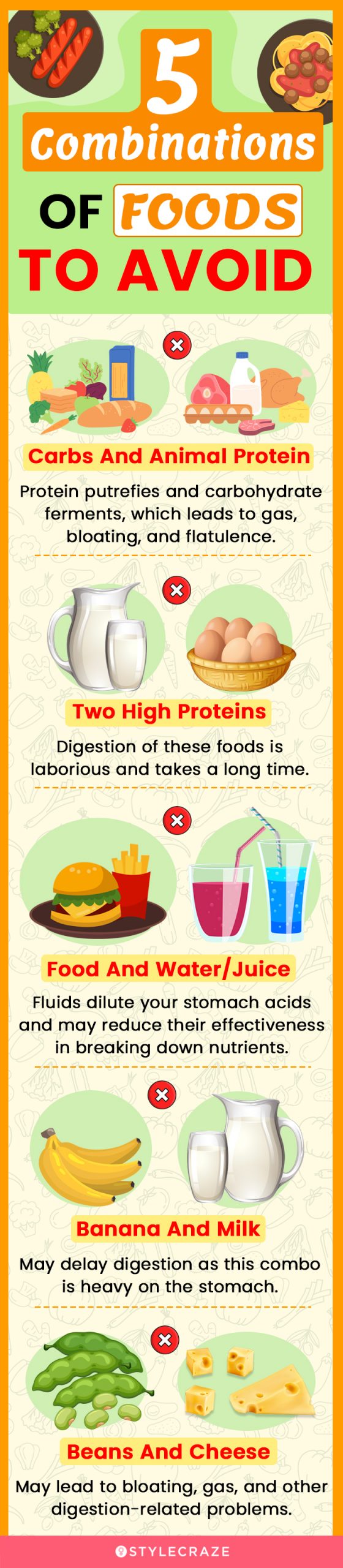 5 combinations of foods to avoid (infographic)