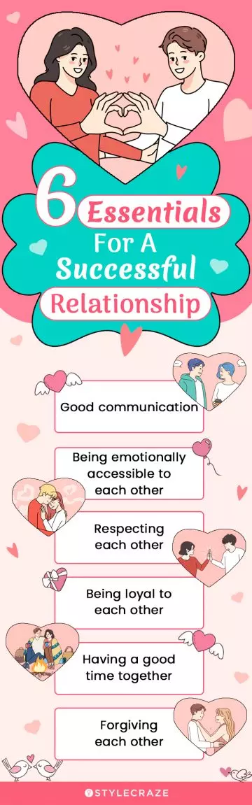 6 essentials for a successful relationship (infographic)