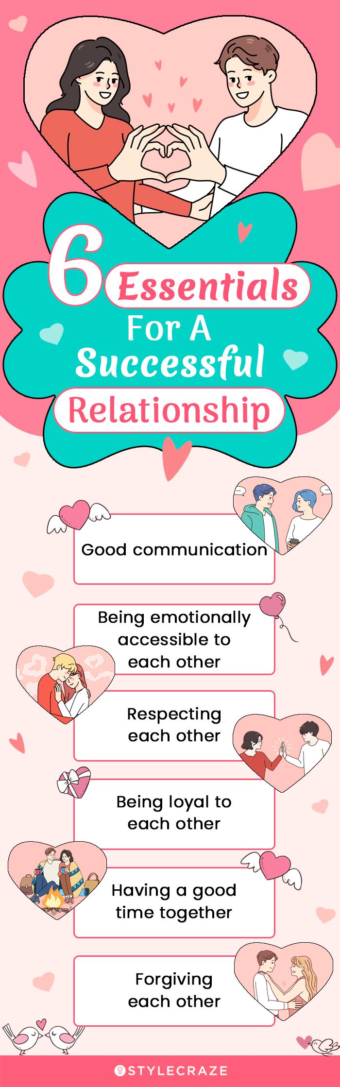 perfect-relationship-list