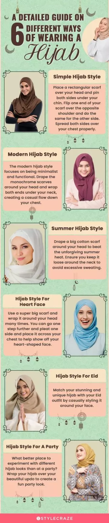 a detailed guide on 6 different ways of wearing a hijab (infographic)