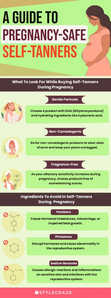 A Guide To Pregnancy-Safe Self-Tanners (infographic)