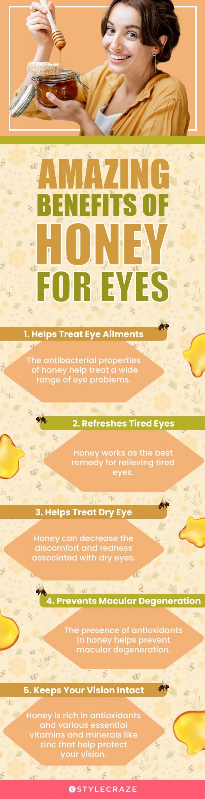 amazing benefits of honey for eyes (infographic)