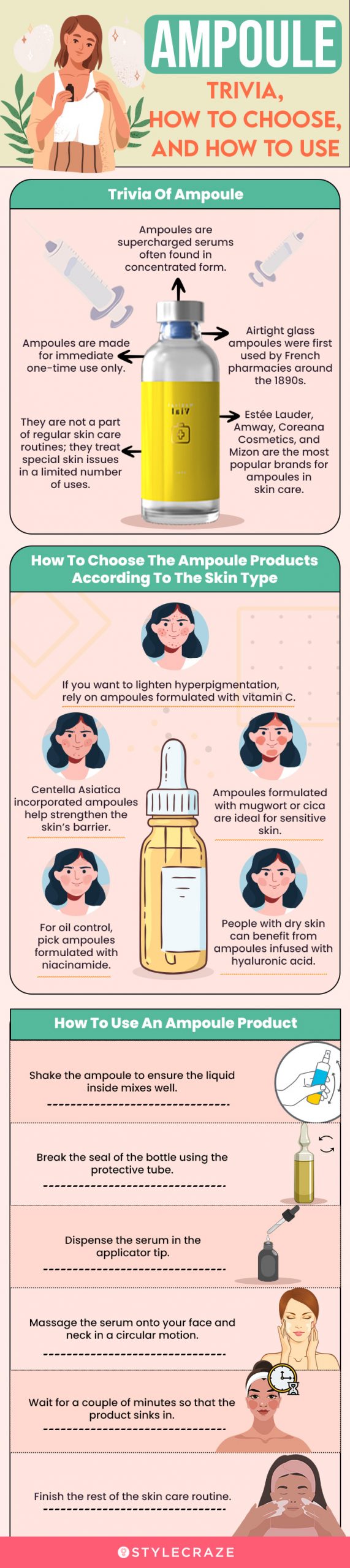 Ampoule: Trivia, How To Choose, And How To Use (infographic)