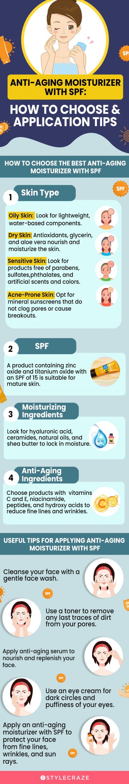 Anti-Aging Moisturizer With SPF: How To Choose & Application Tips