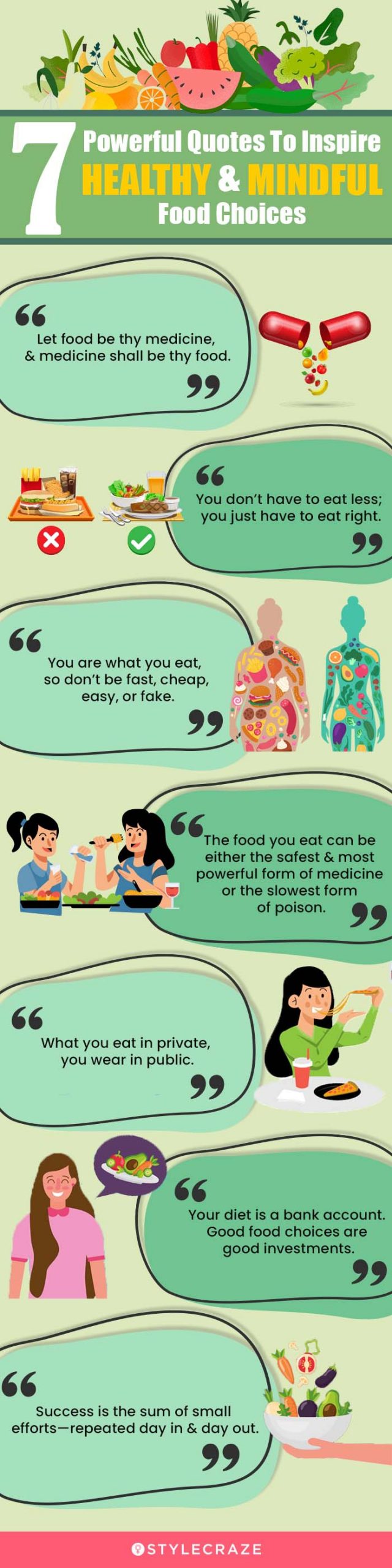 powerful quotes to inspire healthy and mindful food choices (infographic)