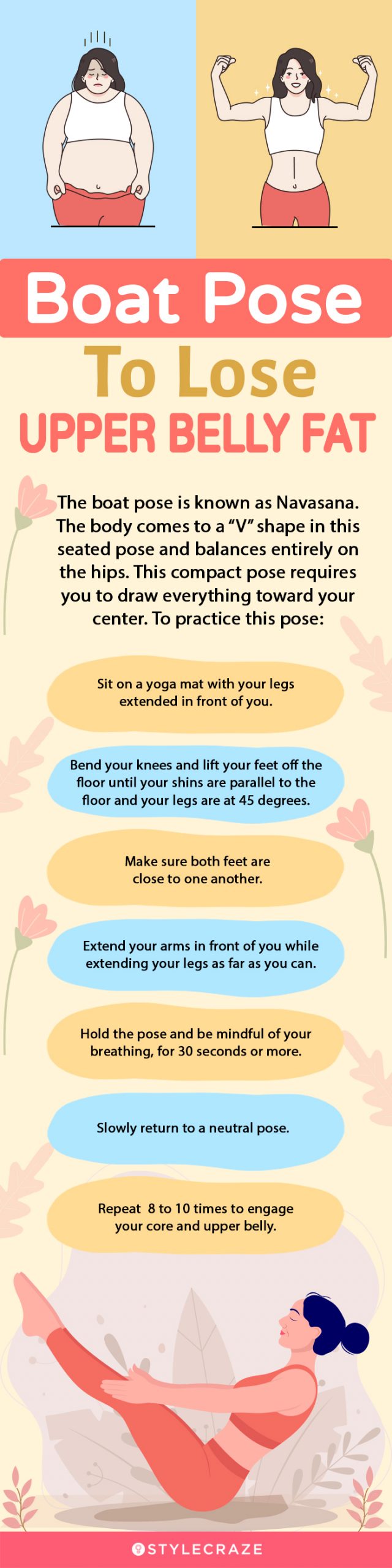 boat pose to lose upper belly fat (infographic) (infographic)