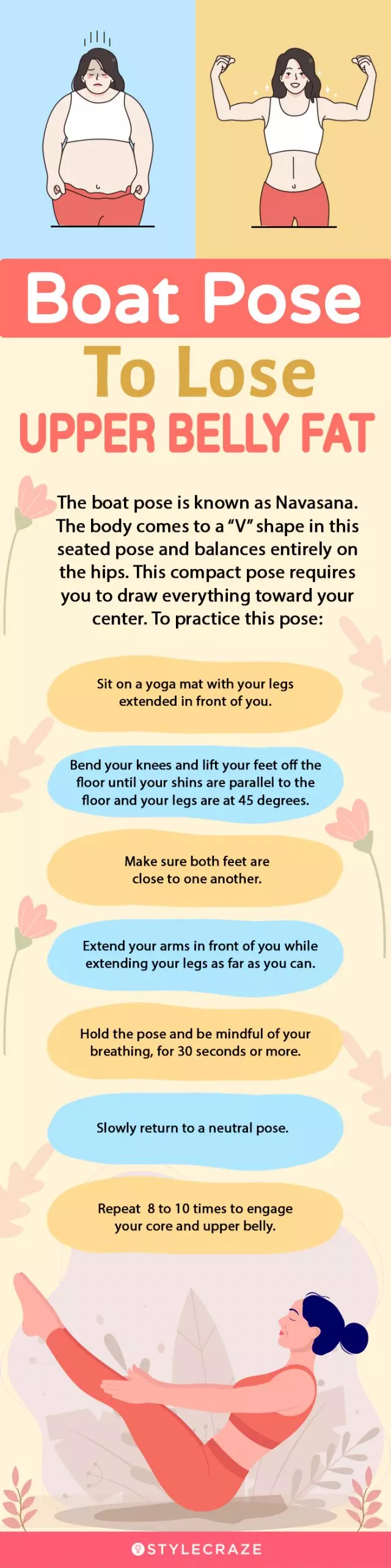 boat pose to lose upper belly fat (infographic) (infographic)