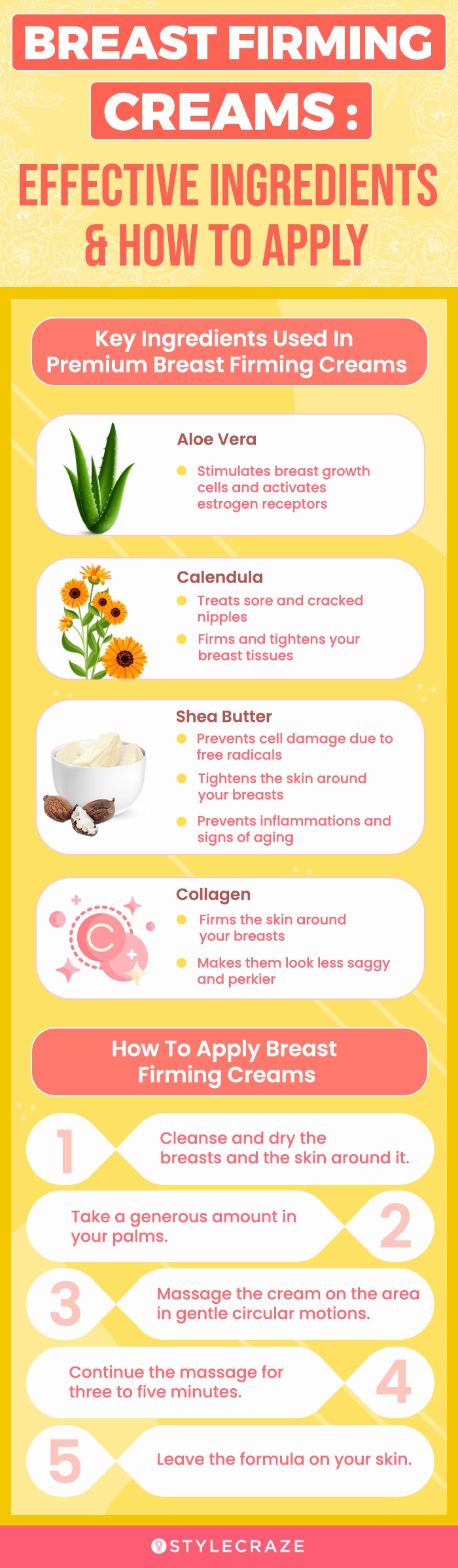 Breast Firming Creams: Effective Ingredients & How To Apply (infographic)