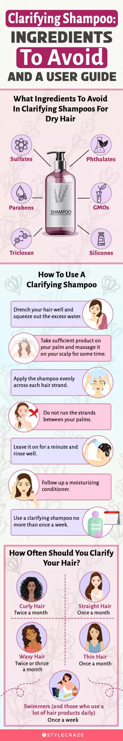 Clarifying Shampoo: Ingredients To Avoid And A User Guide (infographic)