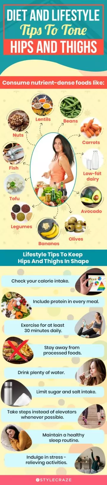 diet and lifestyle tips to tone hips and thighs (infographic)