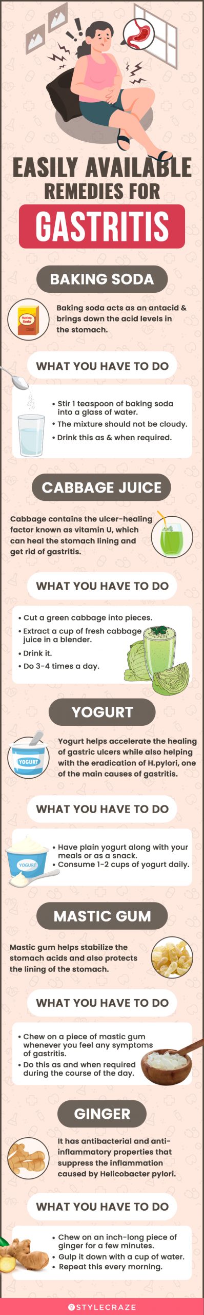 easily available remedies for gastritis (infographic)
