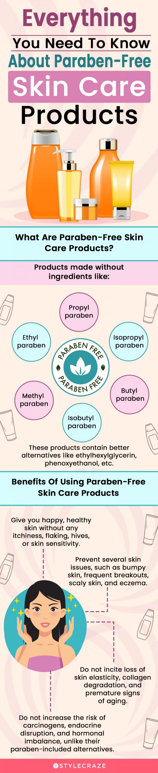 Everything You Need To Know About Paraben-Free Skin Care Products [infographic]