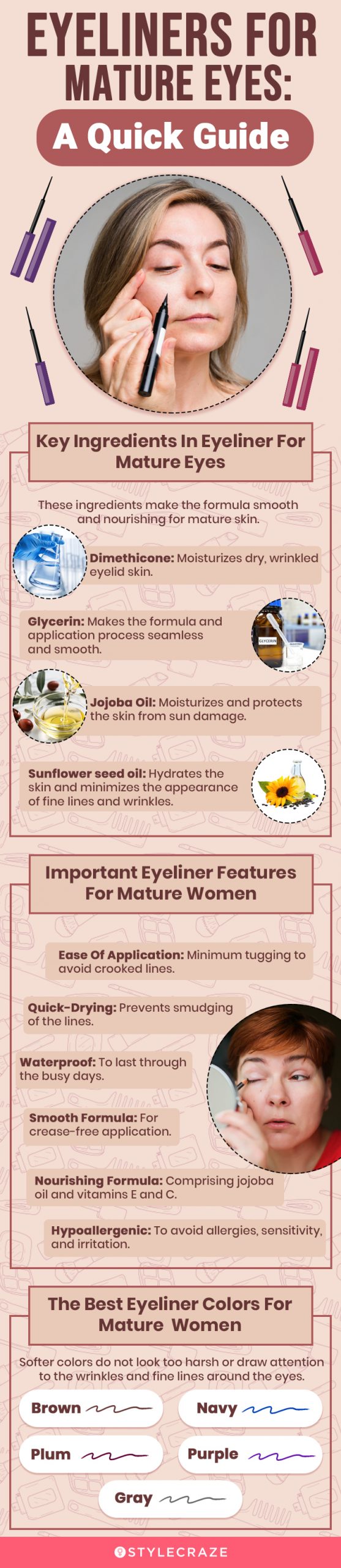 Eyeliners For Mature Eyes: A Quick Guide (infographic)