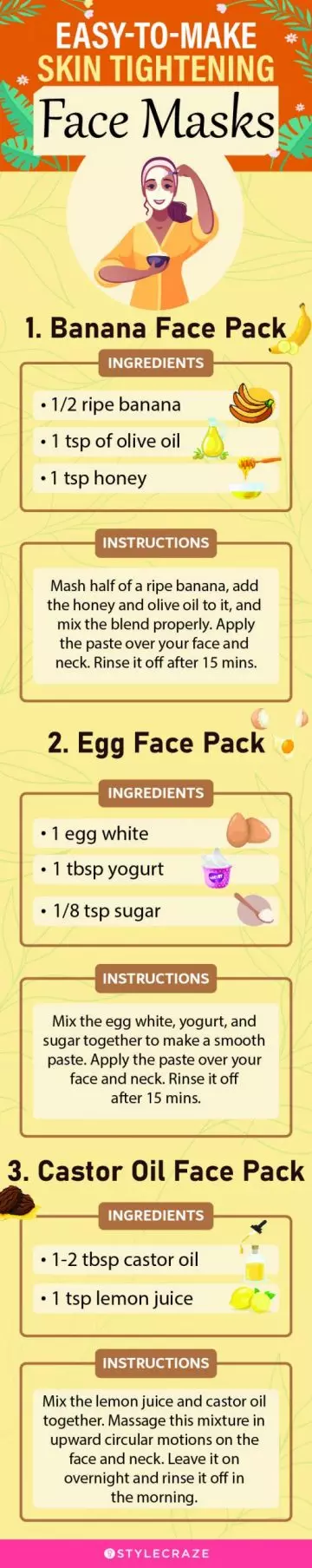 easy to make skin tightening face masks (infographic)