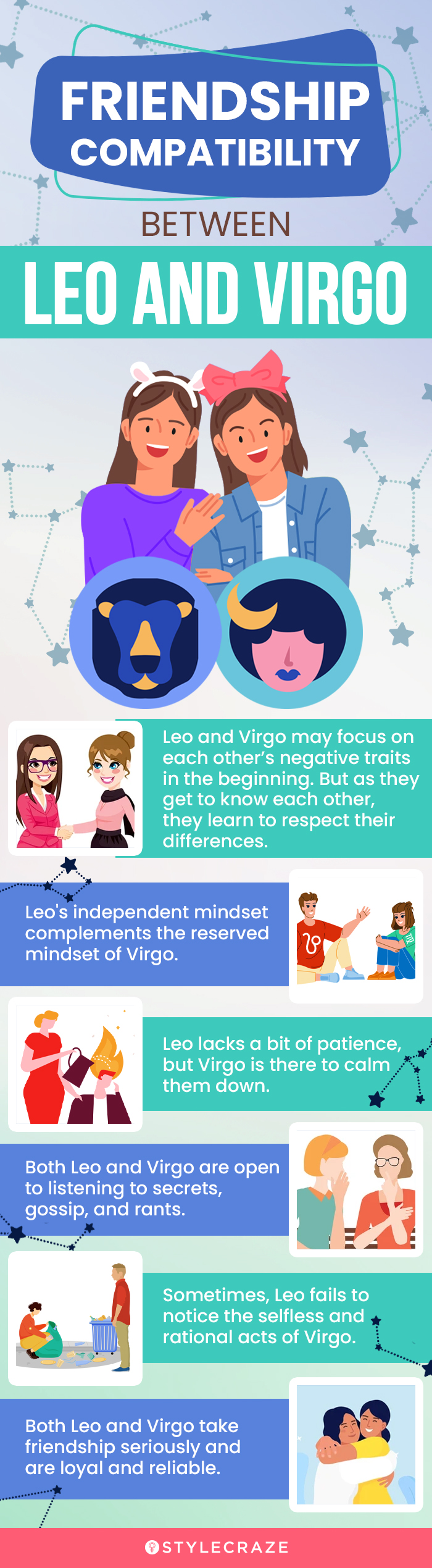 friendship compatibility points between leo and virgo signs (infographic)