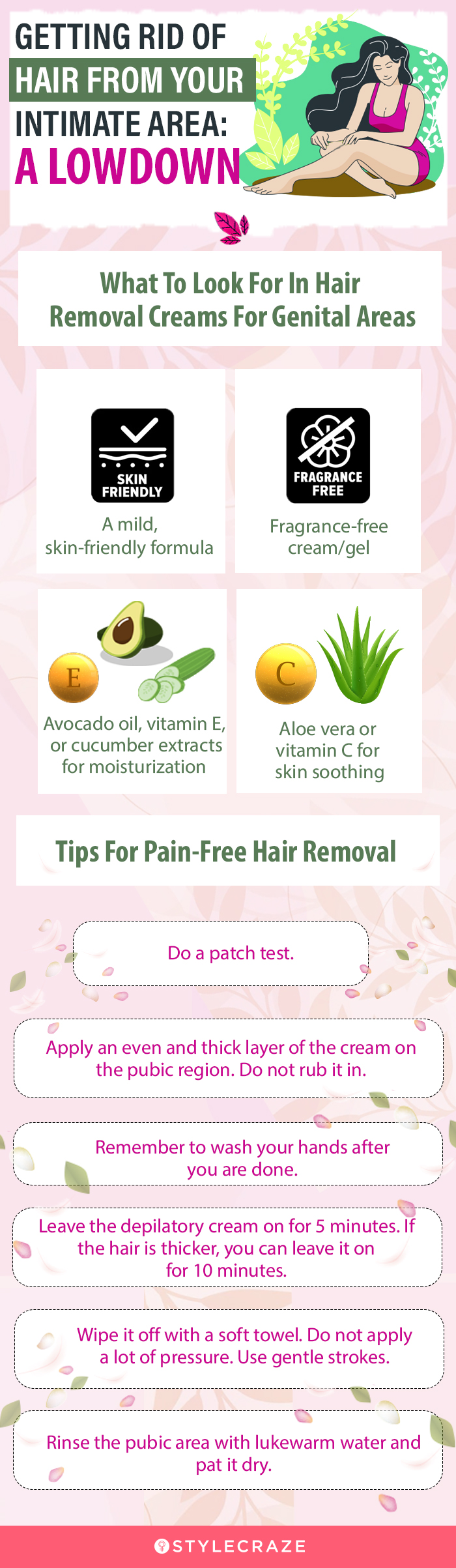 What To Look For In Hair Removal Creams For Genital Areas [infographic]
