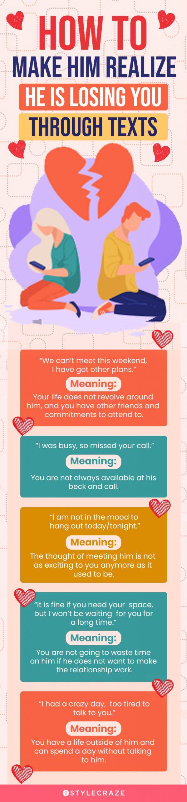 he is losing you throught text (infographic)