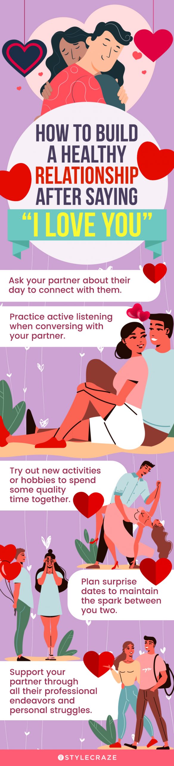 how to build a healthy relationship after saying “i love you” (infographic)