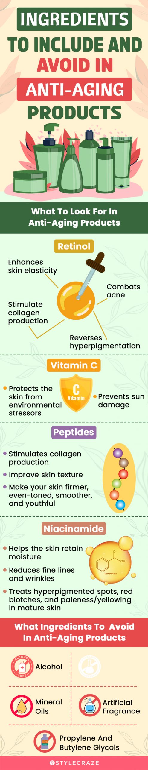 Ingredients To Include And Avoid In Anti-Aging Products [infographic]