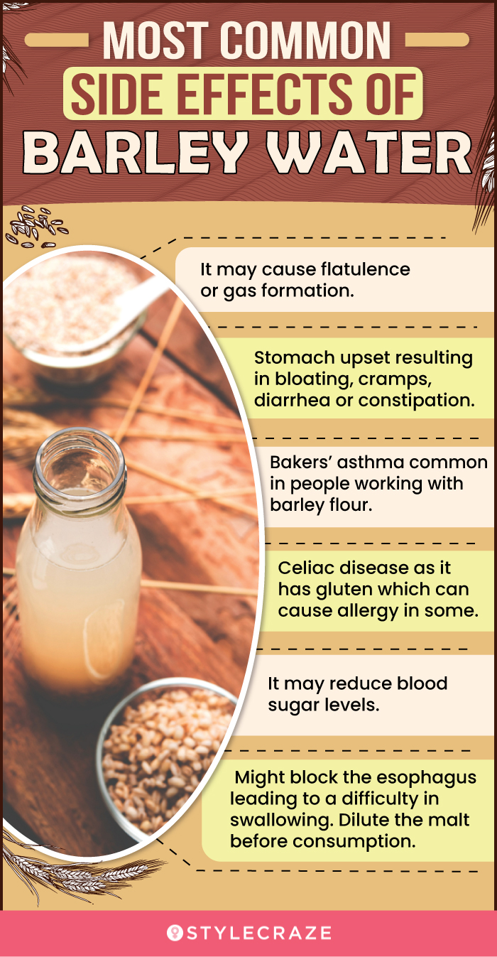 most common side effects of barley water [infographic]