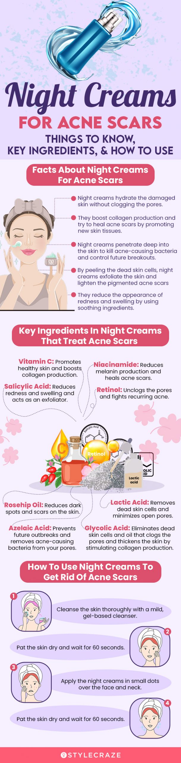 Night Creams For Acne Scars: Things To Know, Key Ingredients