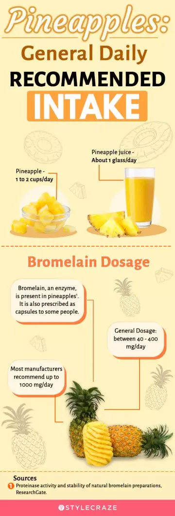 pineapples general recommended daily intake (infographic)
