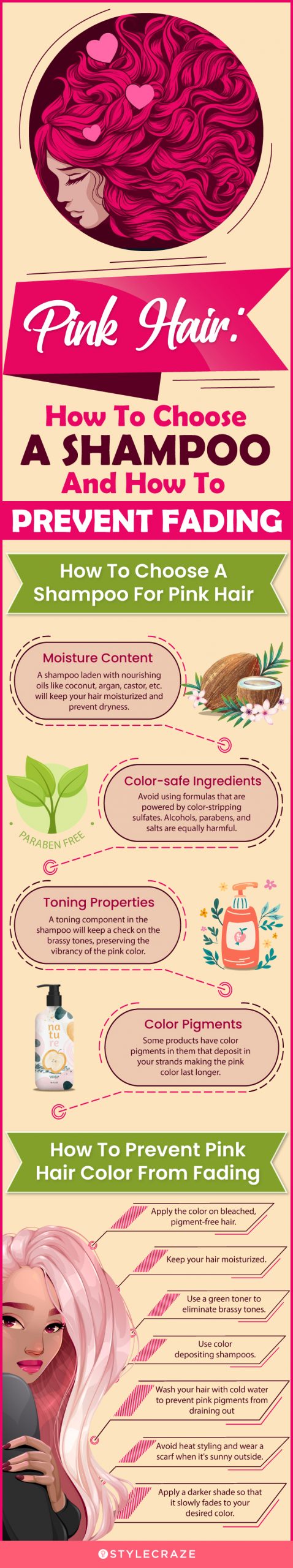 Pink Hair: How To Choose A Shampoo And How To Prevent Fading (infographic)