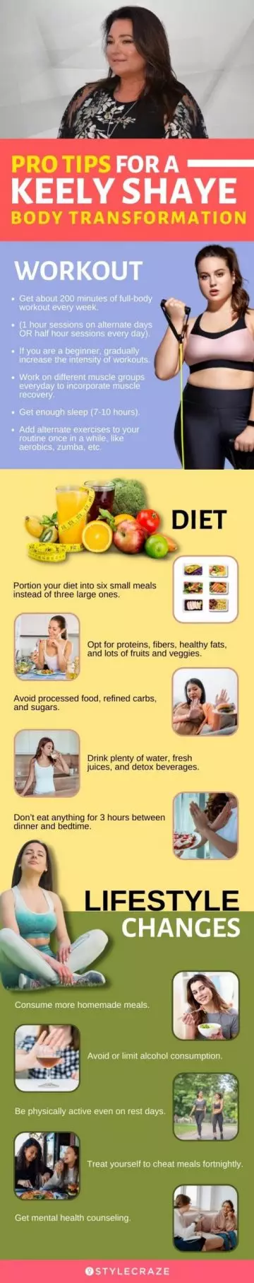 pro tips for a keely shaye body transformation (infographic)