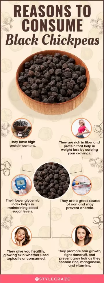 reasons to consume black chickpeas (infographic)