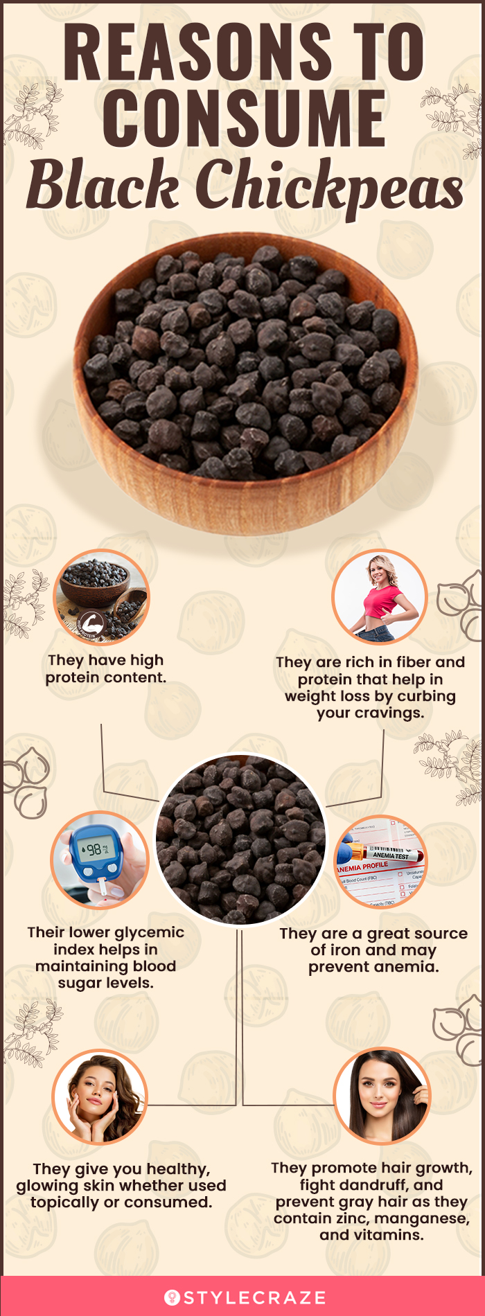 Amazing Benefits and Uses Of Black Chickpeas (Kala Chana) For Skin, Hair  and Health