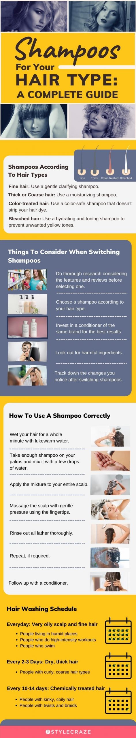 Shampoos For Your Hair Type [infographic]