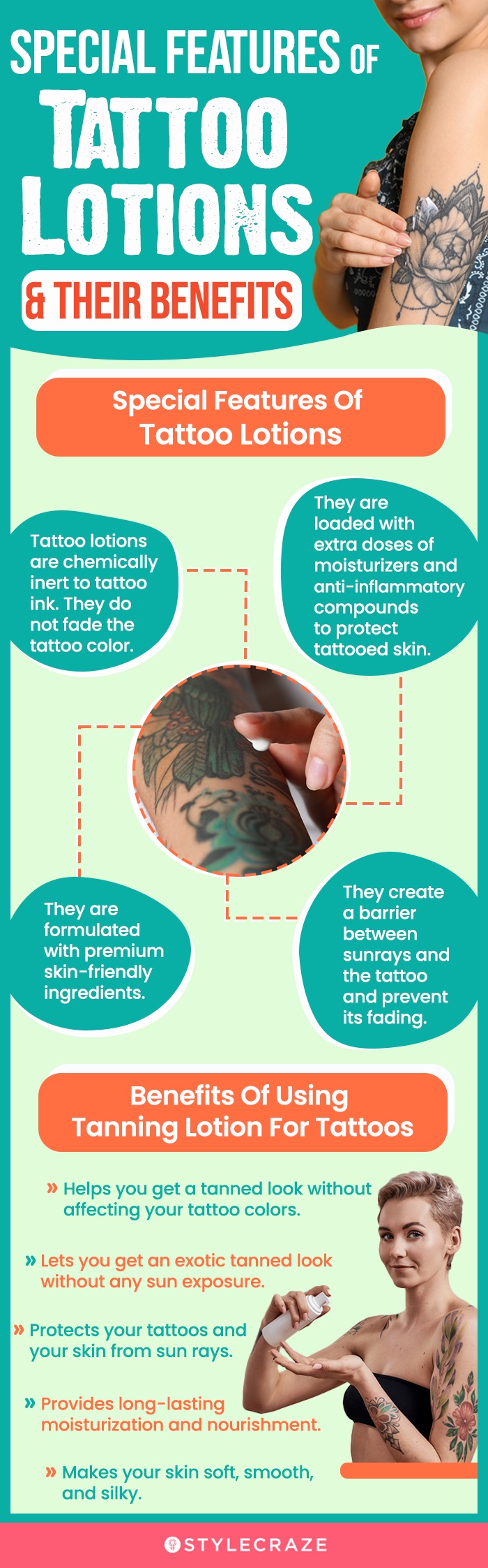 Special Features Of Tattoo Lotions & Their Benefits (infographic)