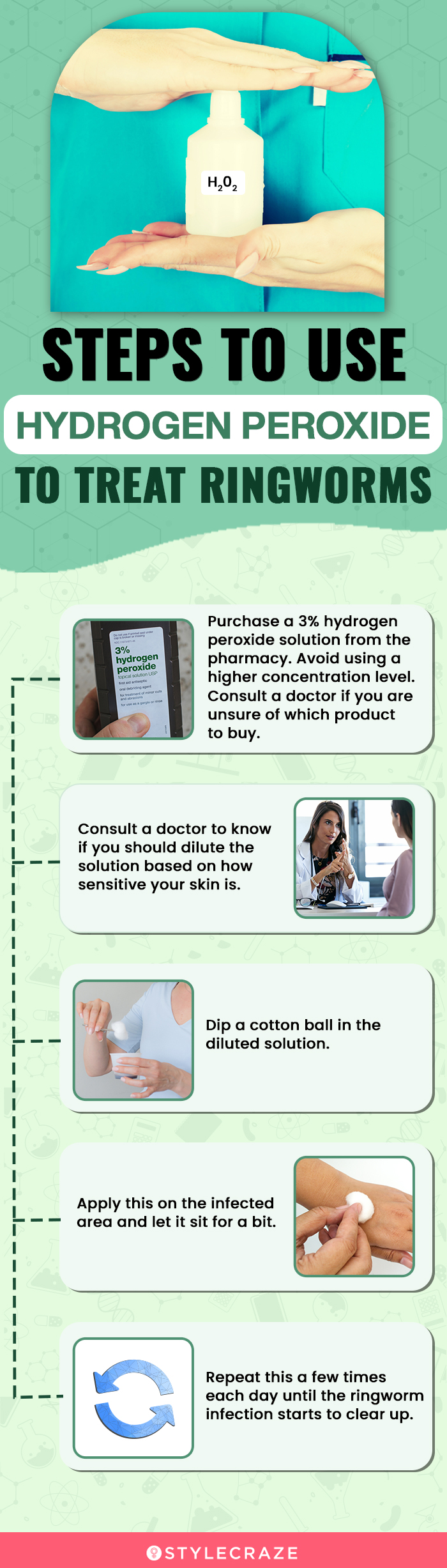 steps to use hydrogen peroxide to treat ringworms (infographic)